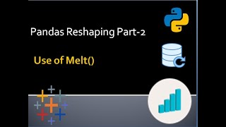 Reshaping Using Melt in Pandas !! Data Science