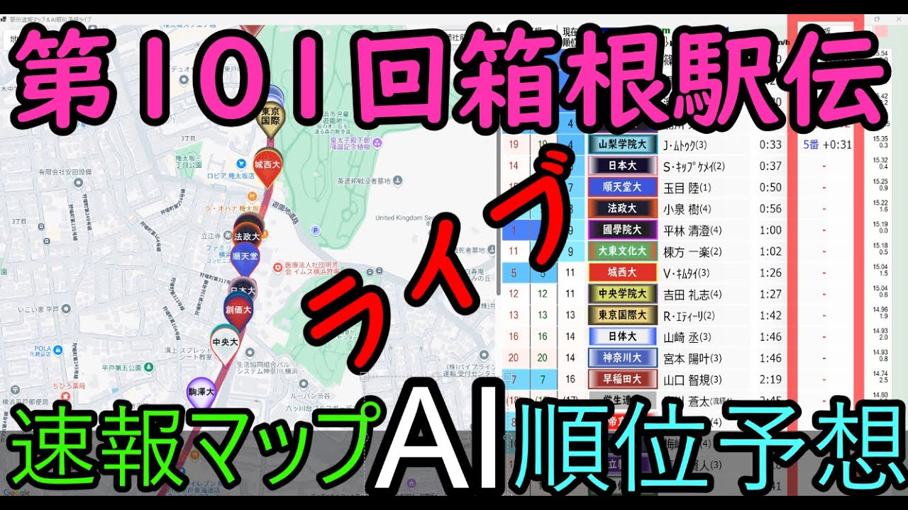 箱根 駅伝 2025 リアルタイム
