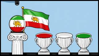 Iranian Flag Animation 🇮🇷 | Beautiful Persian Flag Motion Background screenshot 3
