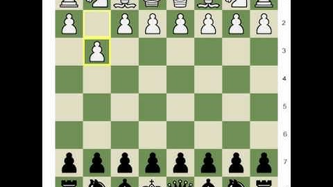 Chess.com A Universal System vs. The Kings Indian Attack II