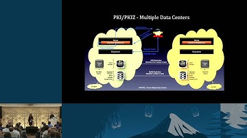 Deep Dive into Keystone Tokens and Lessons Learned