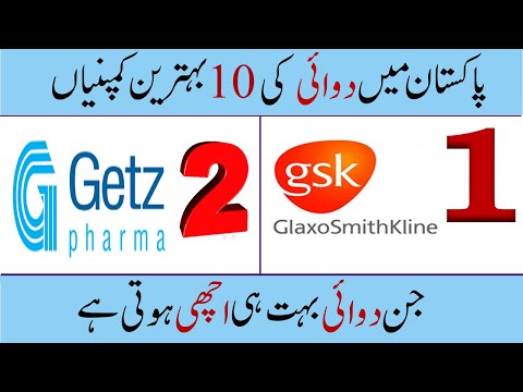 top 10 || pharmaceutical manufacturing || companies || getz pharma || chiesi pharma || global pharma