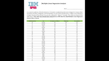 Week05 Assignment SPSS Multiple Linear Regression Analysis Handout   KEY