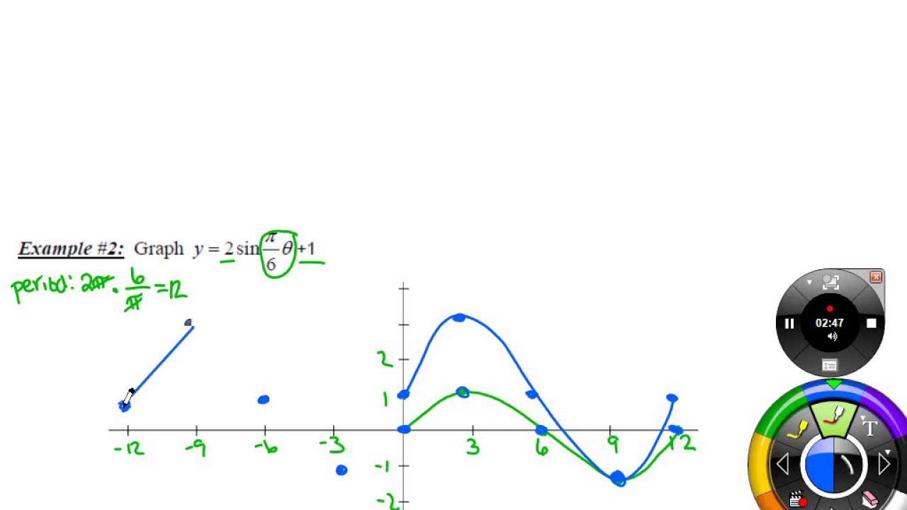 Graphing sine example 1 second example is wrong youtube