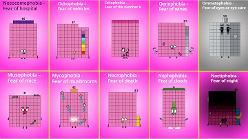 Phobiablocks Band Reimagined Beats The Original! (Musophobia-Ommetaphobia)(81-90) (UNOFFICIAL) remix