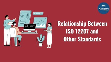 Exploring the Relationship Between ISO 12207 and Other Standards