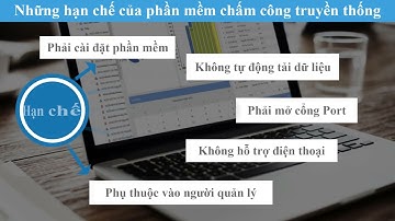 Phần mềm chấm công online AZZA Time
