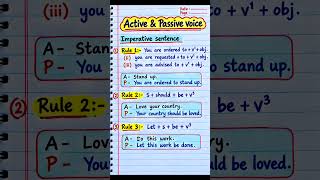 transformation : Active to Passive Voice of Imperative Sentences | English Grammar Rules in Hindi transformation : Active to Passive Voice of Imperative Sentences | English Grammar Rules in Hindi