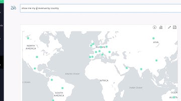 Zia in Zoho Analytics