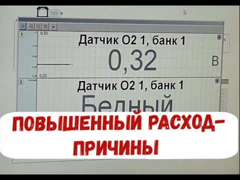 ✅  Причина повышенного расхода топлива. Как избежать пожара при диагностике .