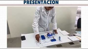 SUSTENTACIÓN COMPONENTE PRÁCTICO- PROYECTO DE INGENIERÍA l- UNAD