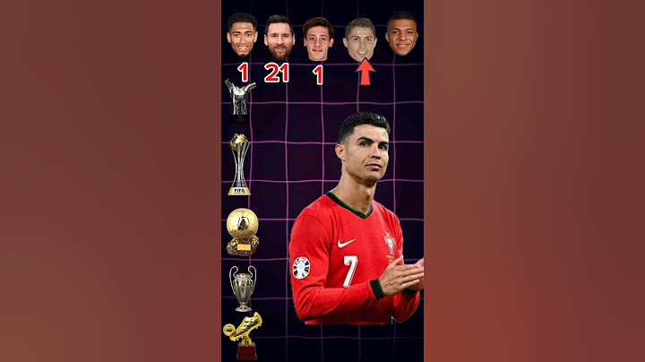 Ronaldo, Messi, Mbappe, Bellingham, Arda Güler 😱🔥#footballshorts​ #shorts​