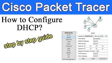DHCP Server Configuration Using Cisco Packet Tracer