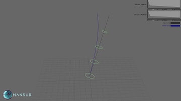 Mansur-Rig - mnsSpringCurve Maya API C++ plugin