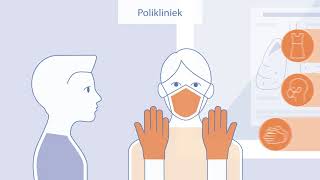 Informatiefilmpje Maatregelen Bij Resistente Bacterien Die Zich Verspreiden Via Contact En Druppels