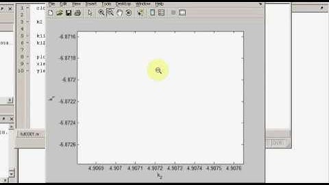 Conversations on Matlab - Chapter 7 - Matrix condition number 2/2