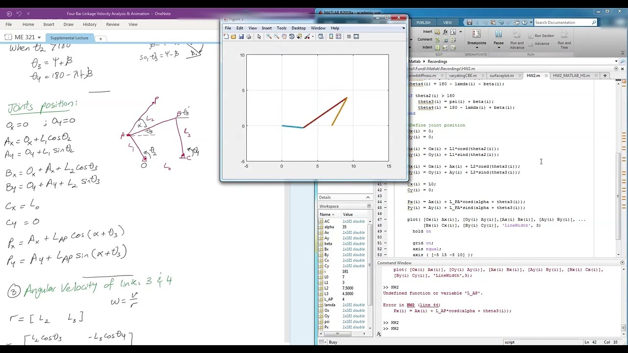 Four Bar Linkage Animation on MATLAB