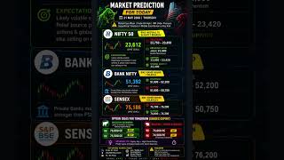 🚨 NIFTY ALERT! Bank Nifty &amp; Sensex Prediction Today | Best Expiry Call &amp; Put Trade 🔥
