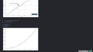 Matplotlib: line chart con Python