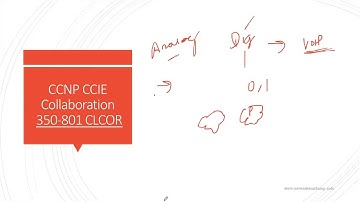 CCIE Collaboration v3 Infrastructure and Design Class1