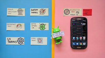 Custom ROM Features! (Galaxy S3 - Resurrection Remix)