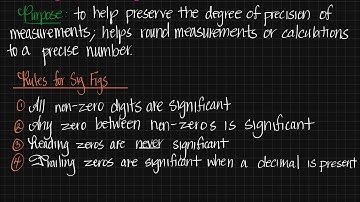 Significant Figures: Precision in Math & Science Made Easy