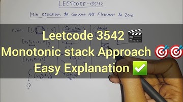 LeetCode 3542 🔥 Minimum Operations to Convert All Elements to Zero | DCC | Monotonic Stack Solution 