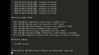 4 AI Models, 1 Consensus, 0 Meetings | Delimit Deliberation