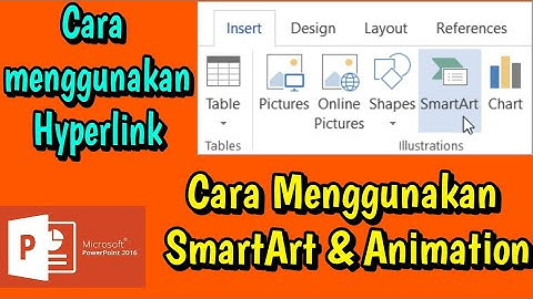 Cara Menggunakan SmartArt dan Animation Serta Cara menggunakan Hyperlink pada Microsolft Powerpoint