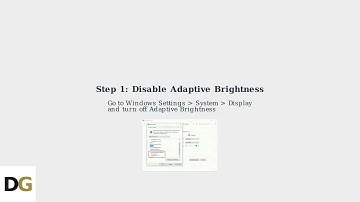 How to Fix AOC Monitor Keeps Changing Brightness – AdaptiveBrightness, HDR & MBR