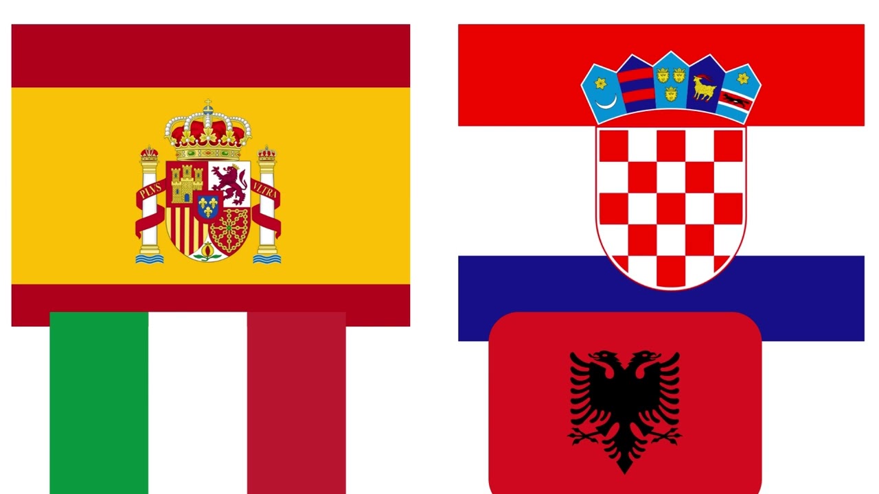 GRUPOS EUROCOPA 2024