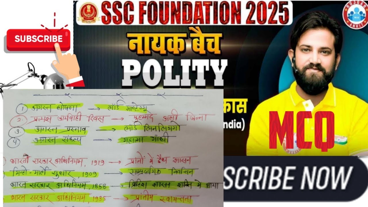 संविधान सभा MCQ ( नायक बैच ) #mpgk #polity #पोलीस #नवीन #rwa #dailycurrentaffairs 
