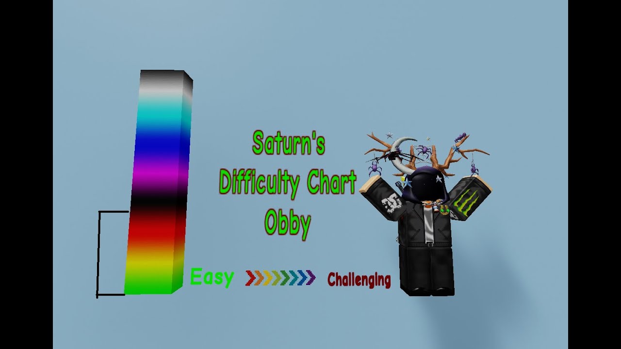 Saturn S Difficulty Chart Obby 1 Easy Challenging Youtube - roblox jtoh difficulty chart