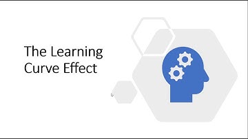 Learning Curve Effect