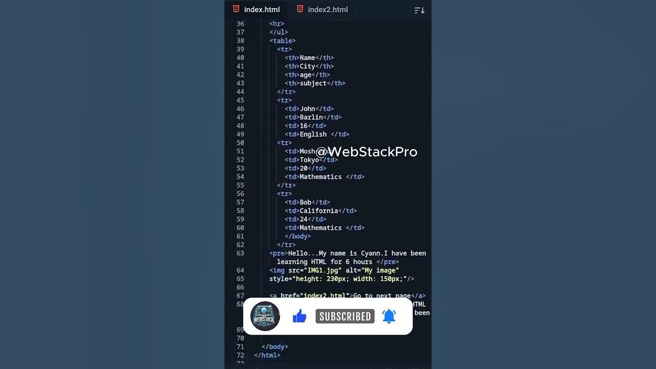 After learning html for one day from youtube w3schools shorts 
