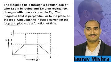 The magnetic field through a circular loop of wire,12cm in radius 8.50 resistance,changes with time