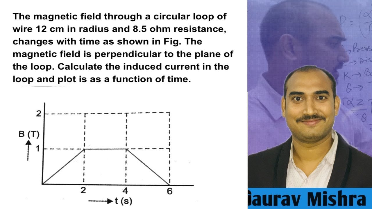 the-magnetic-field-through-a-circular-loop-of-wire-12cm-in-radius-8-50