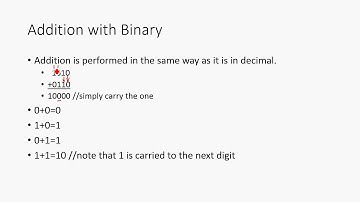 Computing Math using Logic - Discrete Math Structures 6