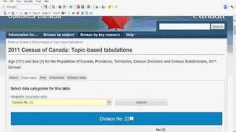 Population Projections Project - Instuctions - Part 1