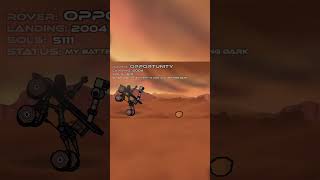 Evolution Of Nasas Rovers