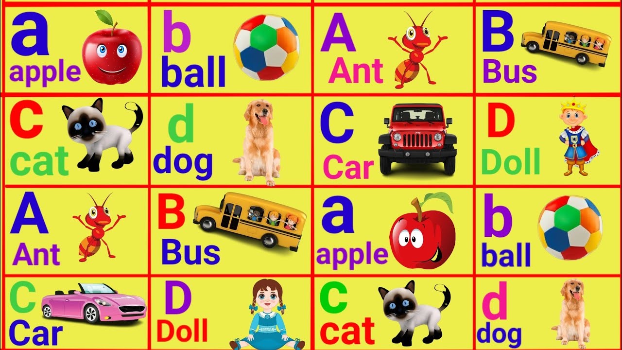 a for apple b for ball, c for cat d for dog, abcd phonics song ...