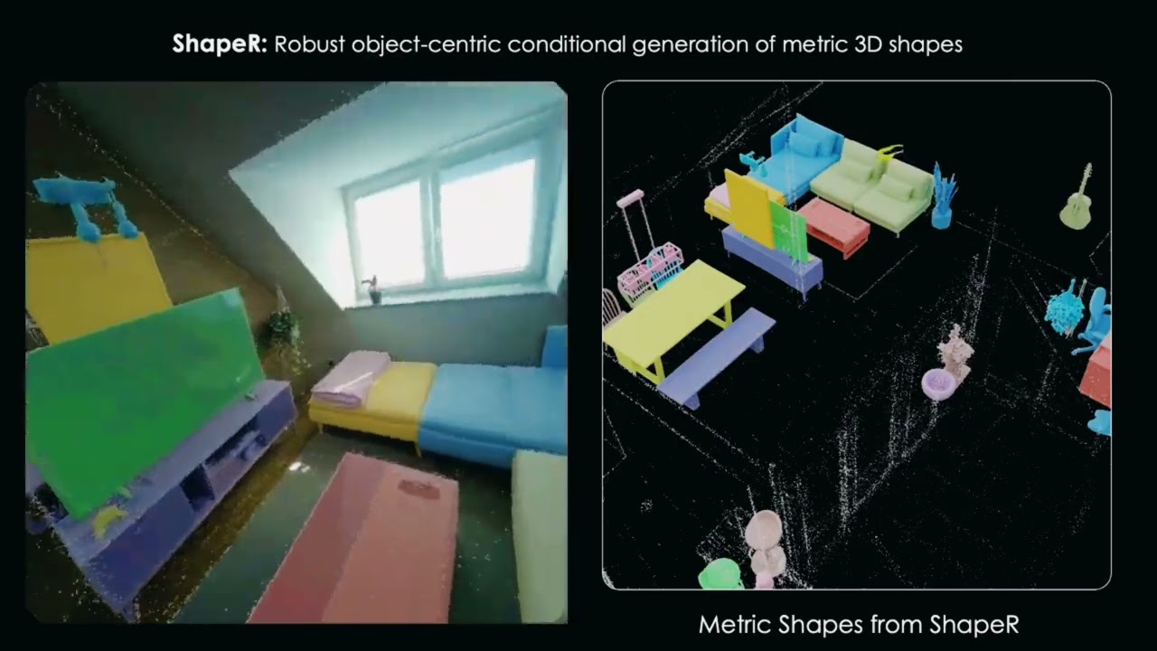 ShapeR: Meta’s New Way to Reconstruct 3D Scenes From Images
