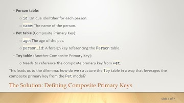 How to Create a Composite Primary Key in SQLAlchemy Linked to Another Composite Key