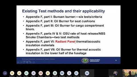 FAA Proposed Rule Making for Flammability on Transport Aircraft, Part 1