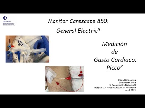 Medición de Gasto