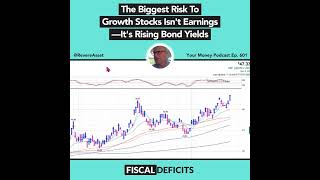 💡The Biggest Risk to Growth Stocks Isn't Earnings—It's Rising Bond Yields
