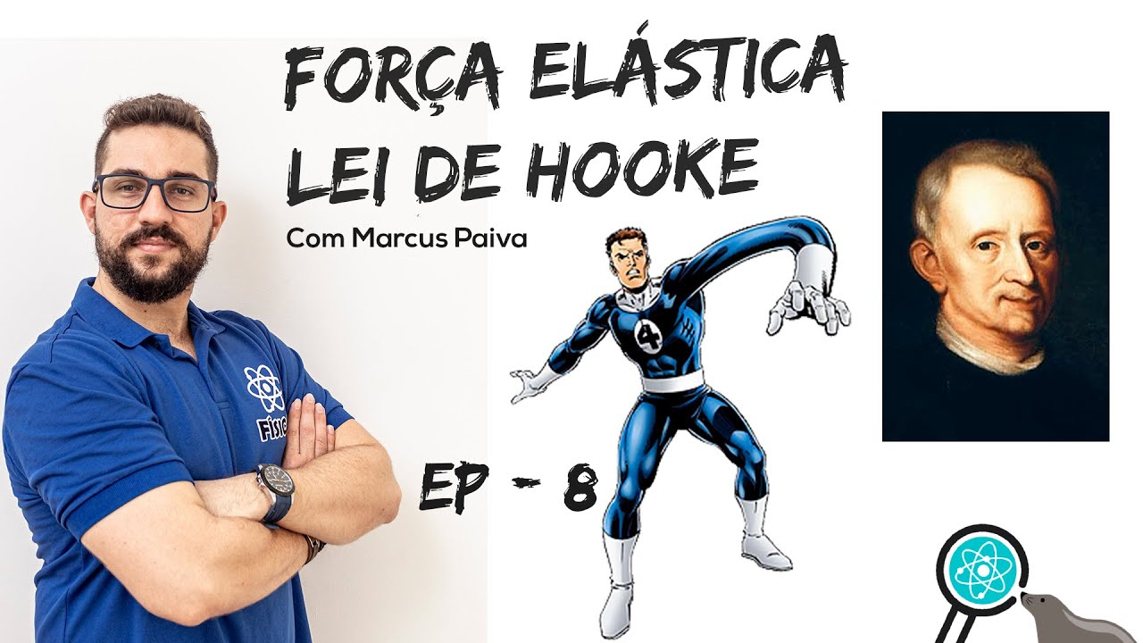 AULA #8 - Força Elástica- Lei de Hooke