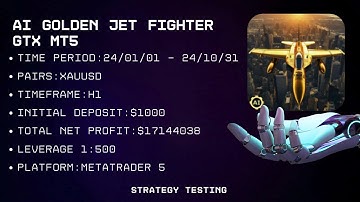 AI Golden Jet Fighter GTX MT5 Strategy Testing