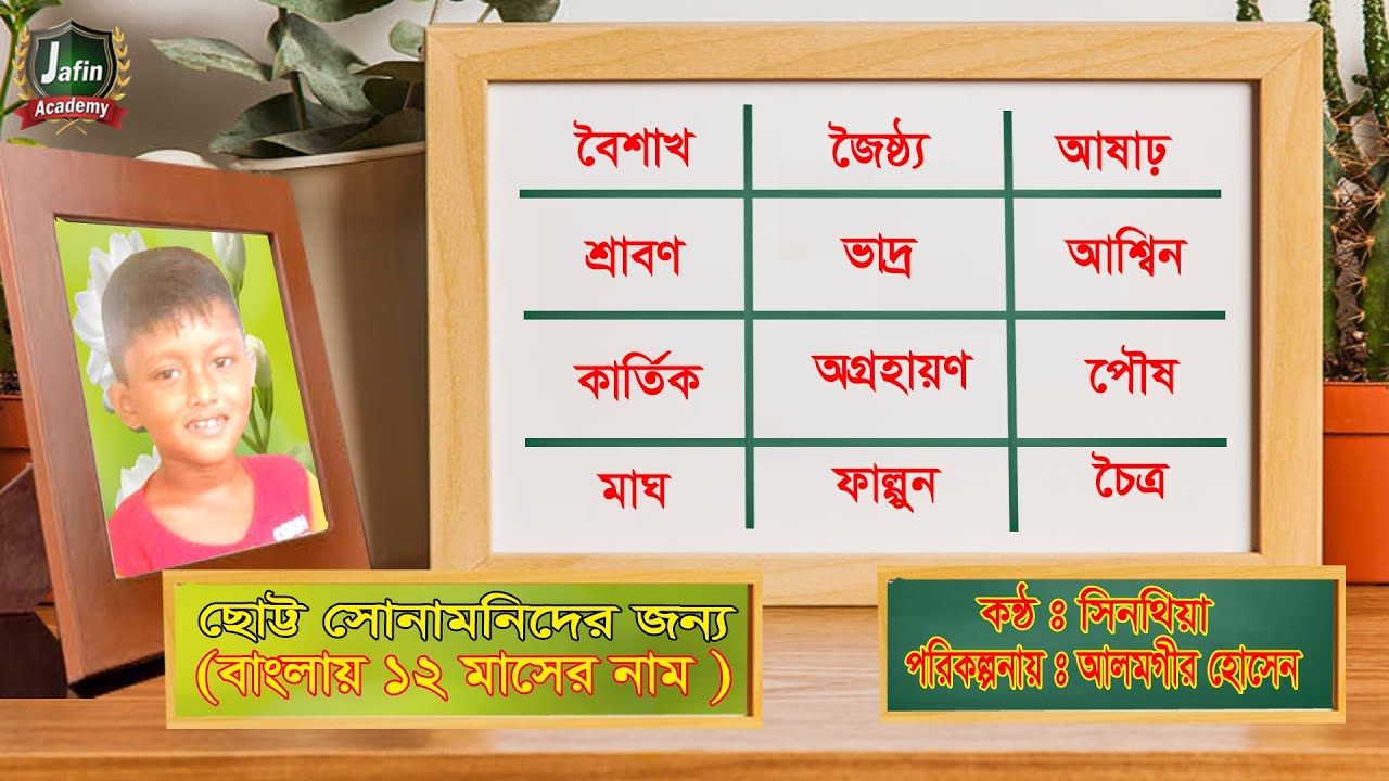  12 Bangla 12 Maser Nam L Name Of 12 Months In