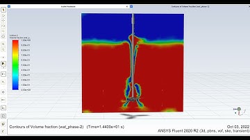 Square Mixing Tank Animation